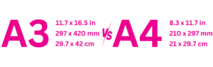 A3 vs A4 Paper- A Comparison Guide