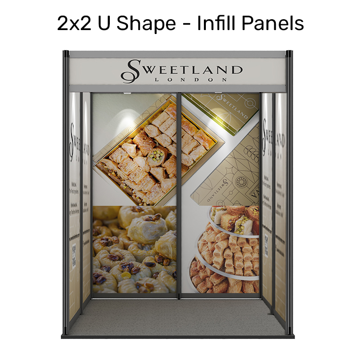 Header Panels